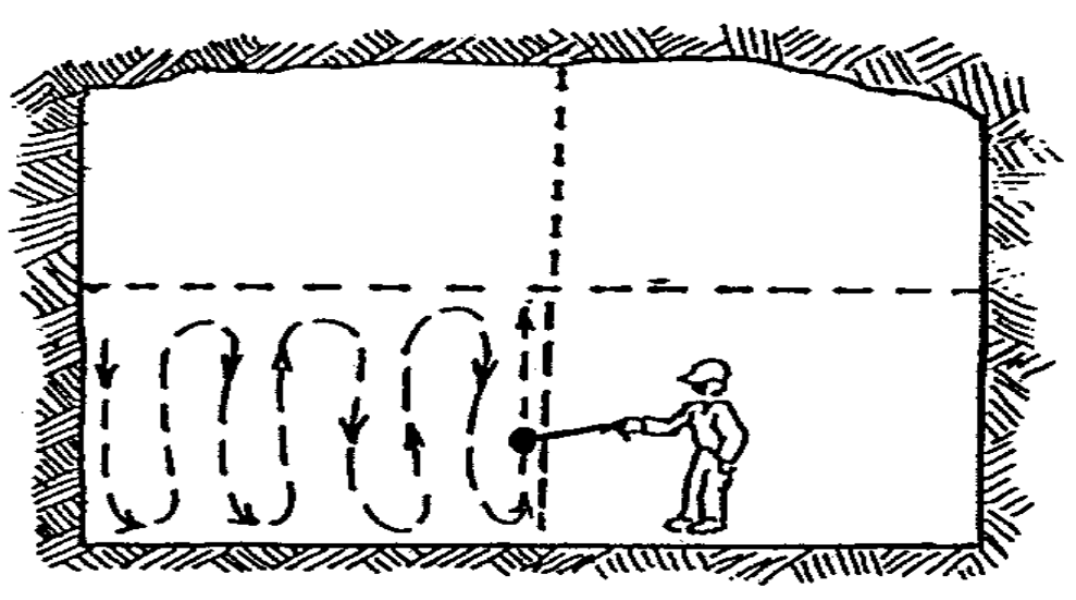 Measure airflow with rotating vane anemometer