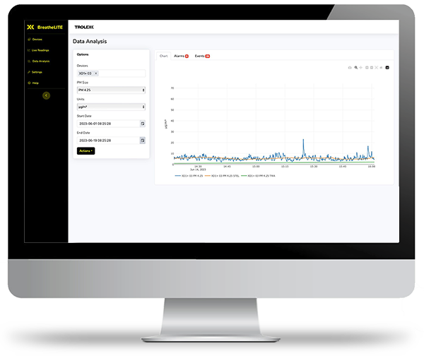 silica monitor Breathe XS software