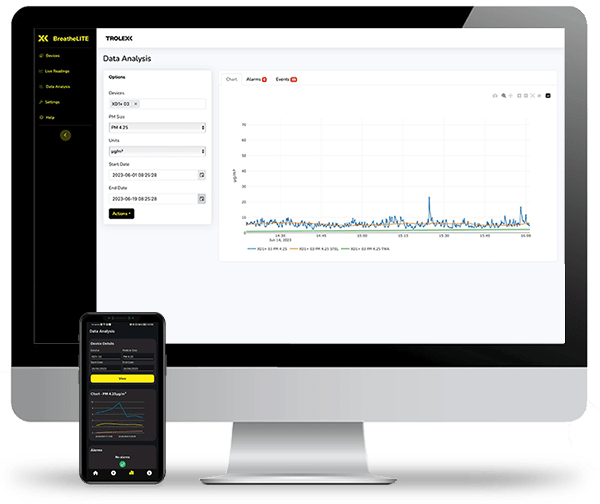 dust monitor Breathelite software