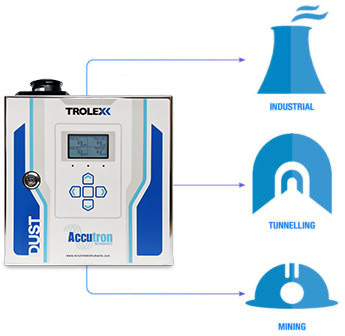 Dust monitoring Air XD