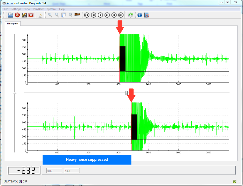 ultrasonic technology