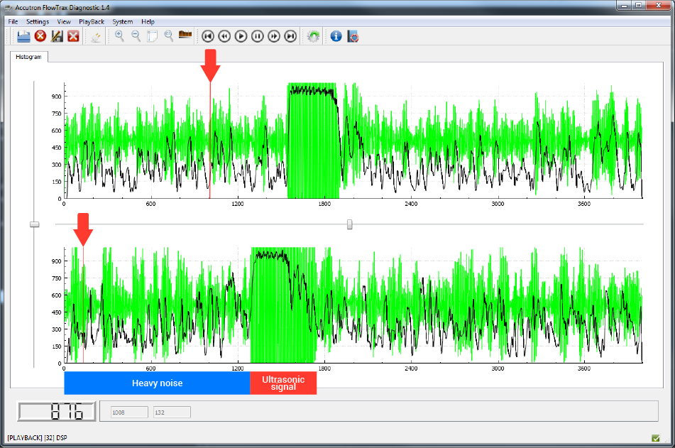 ultrasonic technology
