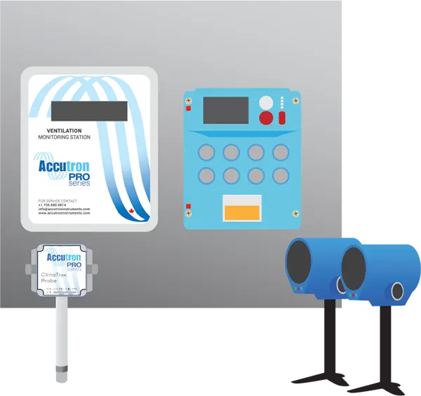 Mine Air Quality Station for tunnels and drifts