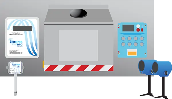 Mine Air Quality Station for DPM monitoring